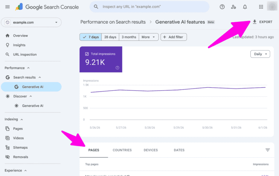 export generative ai pages google search console