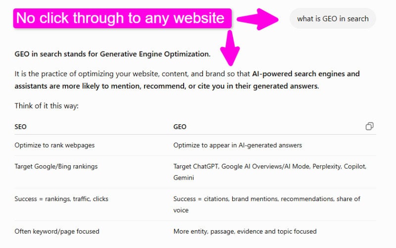 ChatGPT with no clicks to any website