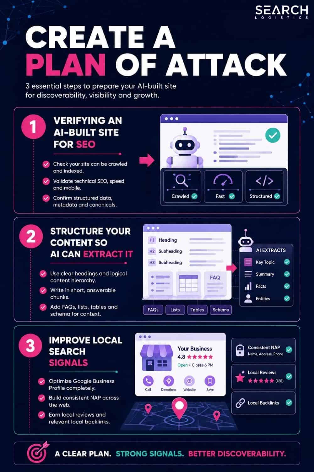 site-migration-case-study-