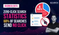 Zero Click Search Statistics: 68% Of Searches Send No Click