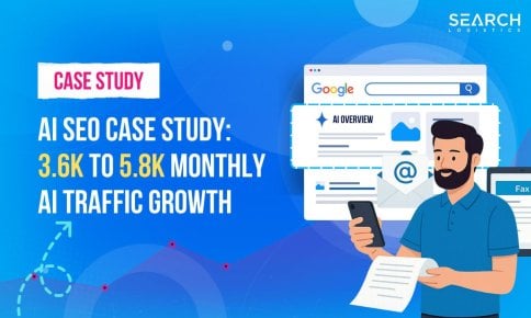 featured b2b saas ai overview case study